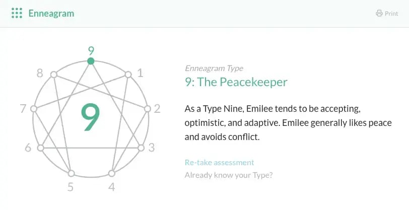 An enneagram