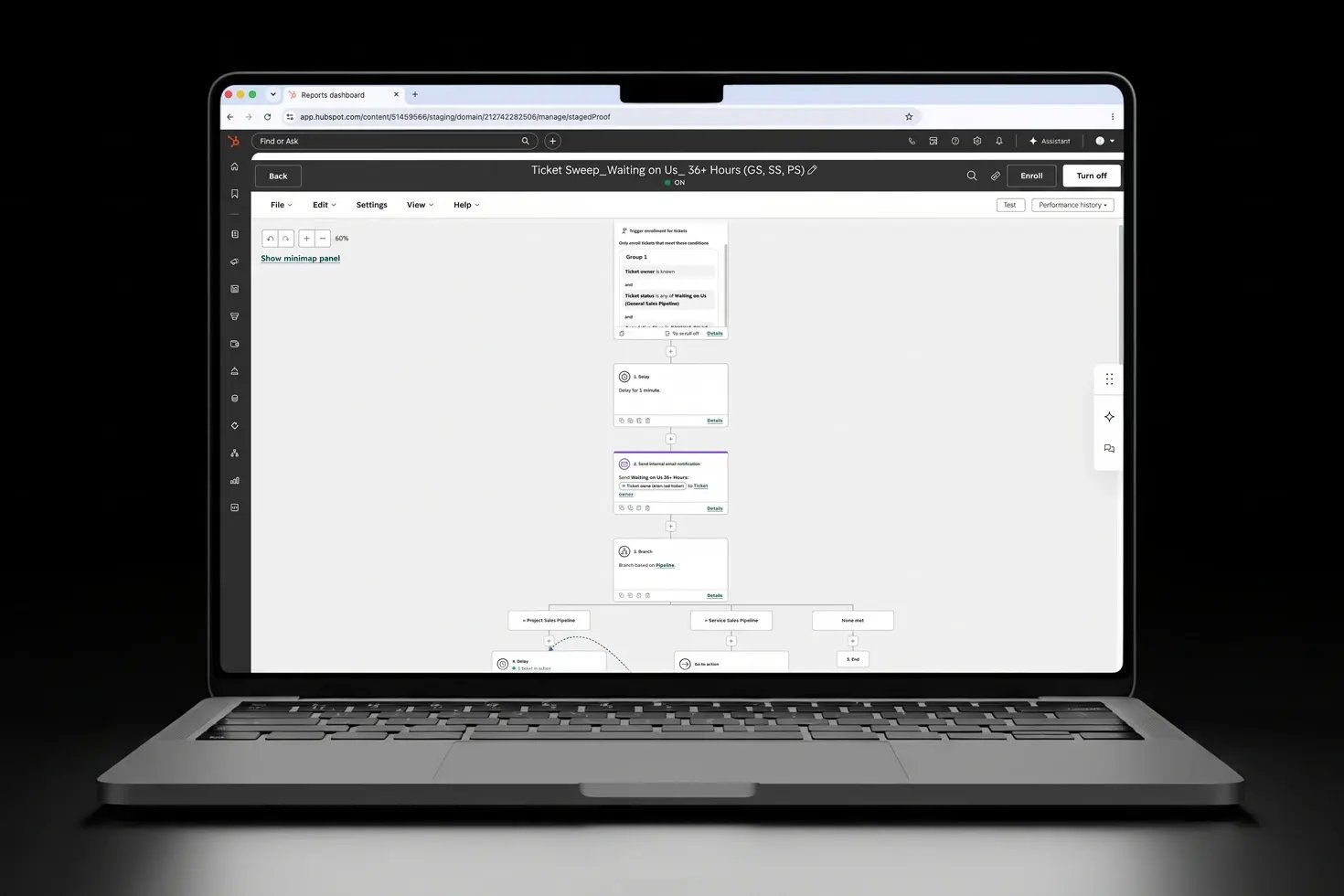 Weldcoa Sales Pipeline Weldcoa Sales Pipeline